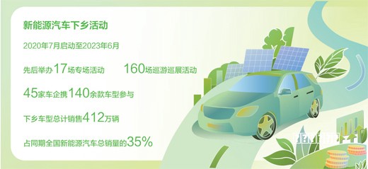 不用花钱买密钥！1个指令，轻松搞定Win10/11永久激活